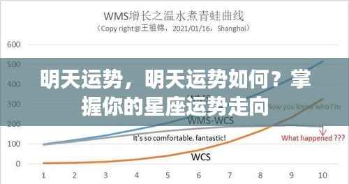 明天运势展望，星座运势走向大揭秘