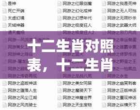 揭秘生肖与星座运势的神秘关联,对照表全解析