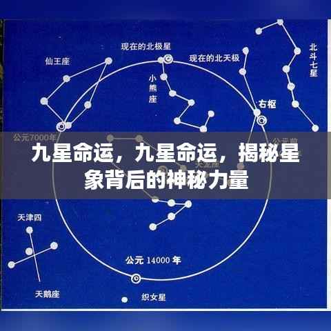九星命运揭秘,星象背后的神秘力量探索