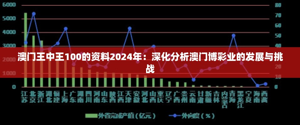 澳门王中王100的资料2024年：深化分析澳门博彩业的发展与挑战