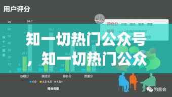 热门公众号解析，星座运势解读与案例分析深度探索