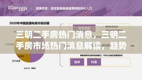 三明二手房市场热门消息解读,趋势、机遇与挑战一览