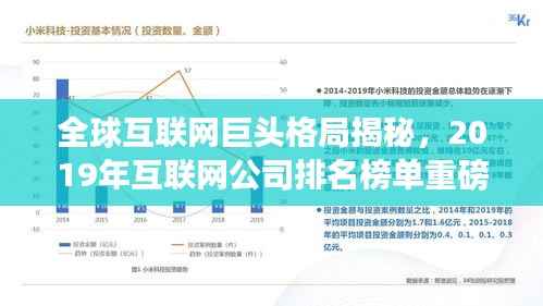 全球互联网巨头格局揭秘,2019年互联网公司排名榜单重磅出炉!