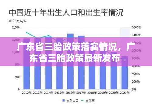 广东省三胎政策落实情况,广东省三胎政策最新发布