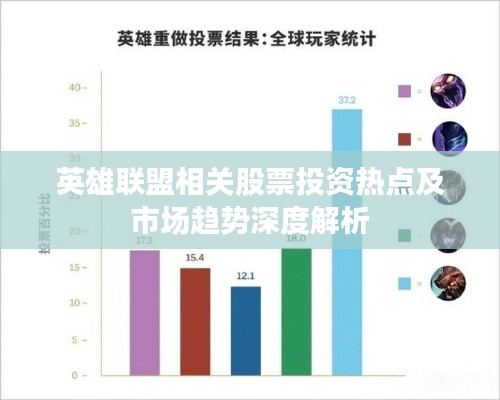 英雄联盟相关股票投资热点及市场趋势深度解析