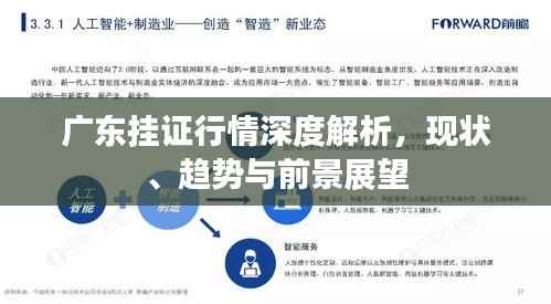 广东挂证行情深度解析,现状、趋势与前景展望