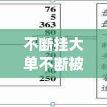 不断挂大单不断被吃掉，挂大买单被吃掉股价不涨 