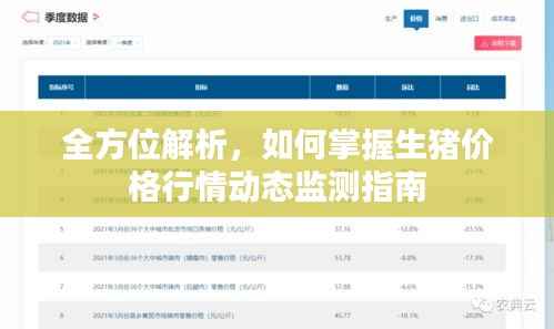 全方位解析,如何掌握生猪价格行情动态监测指南